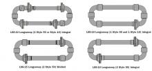 Chiksan® Cementing & Circulating Hoses