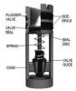 Model F-Plunger Type Standard