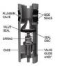 Model FC-Plunger Type Automatic Fill