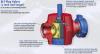 ULT Plug Valves (3-inch and larger)